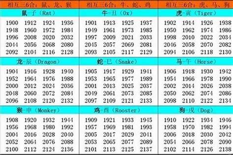 02年生肖|2002年出生的属什么,2002年是什么生肖